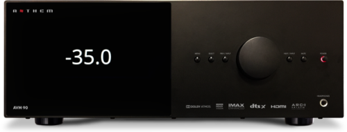 Anthem AVM90